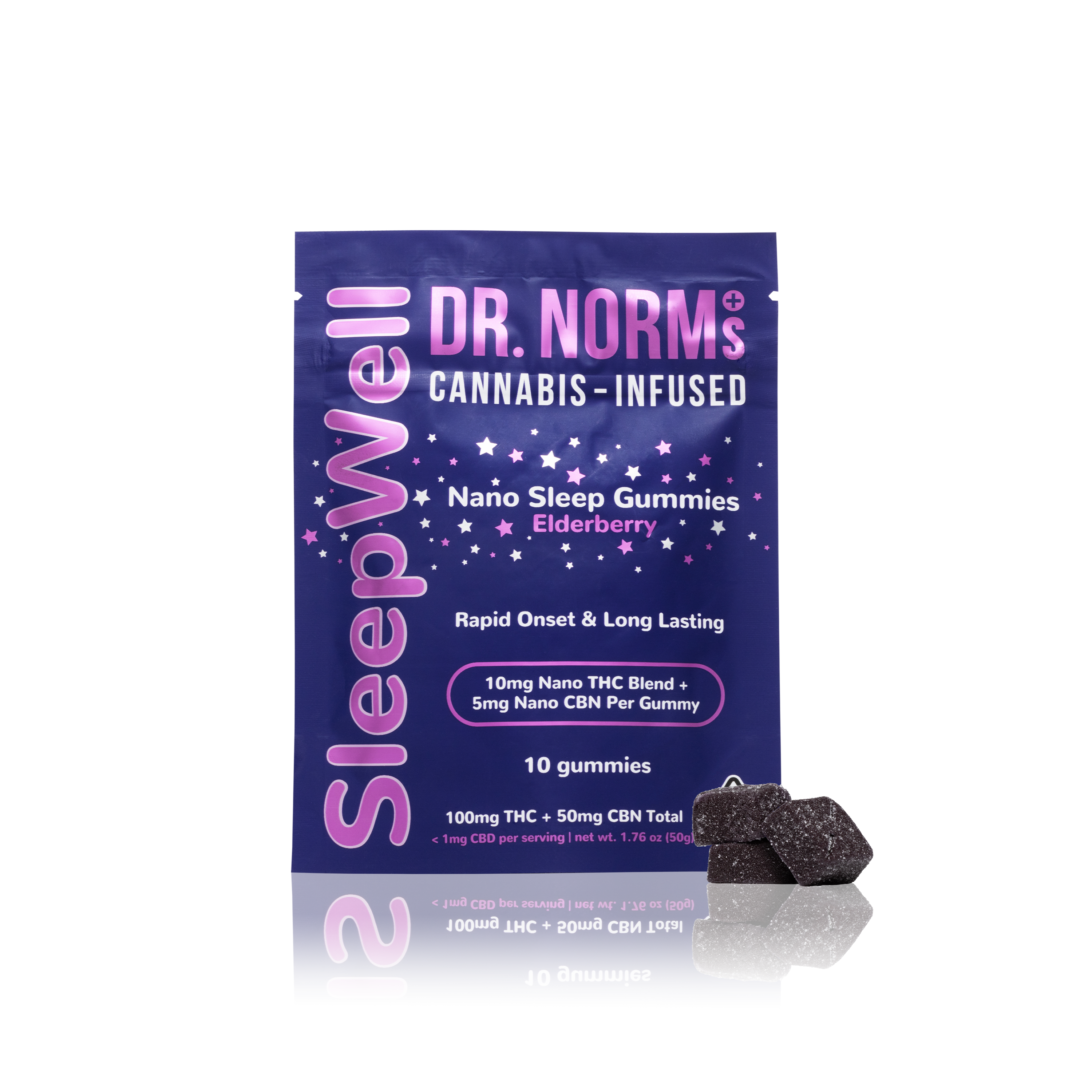Dr. Norms SleepWell Gummies